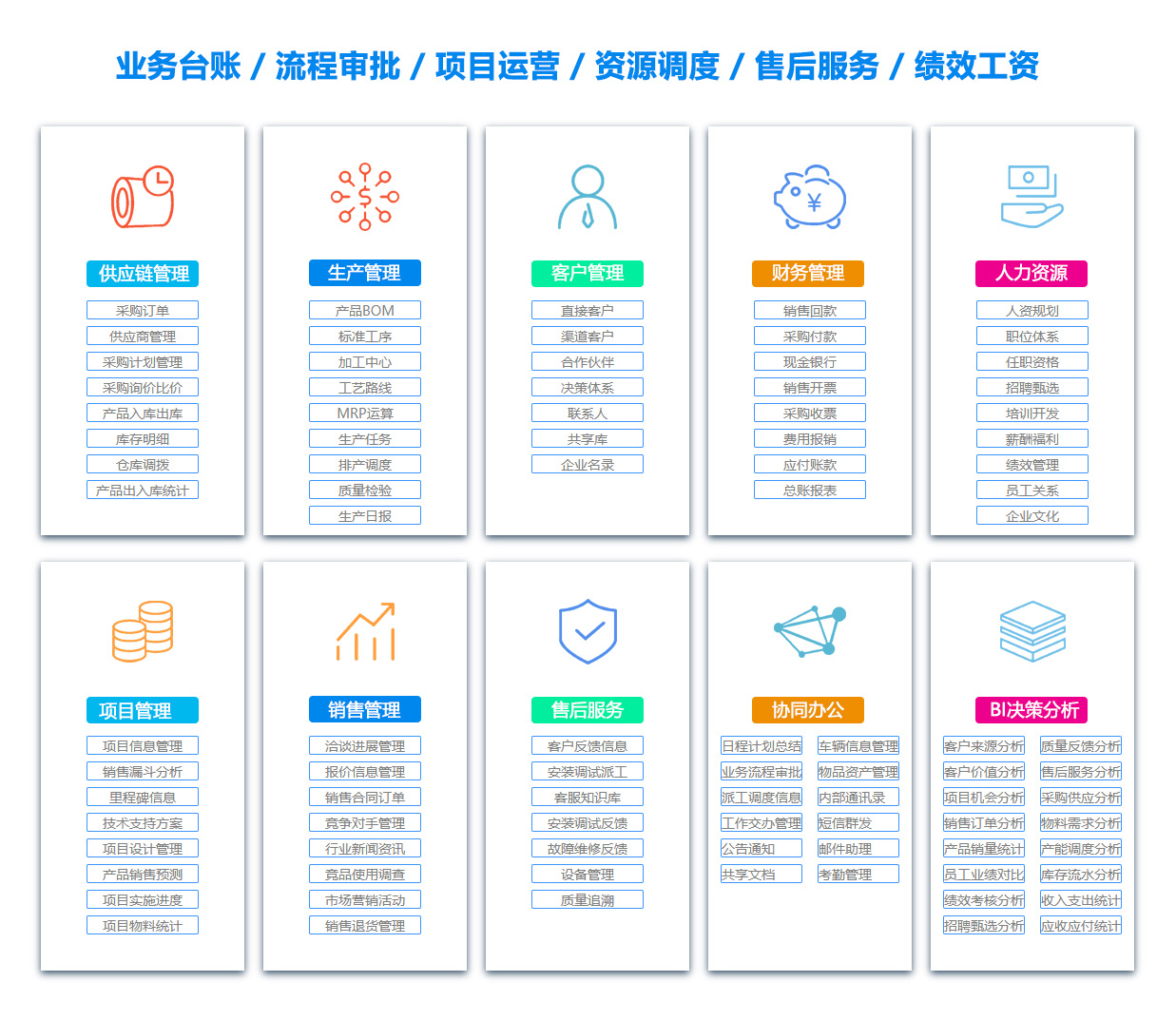 惠州团队管理系统